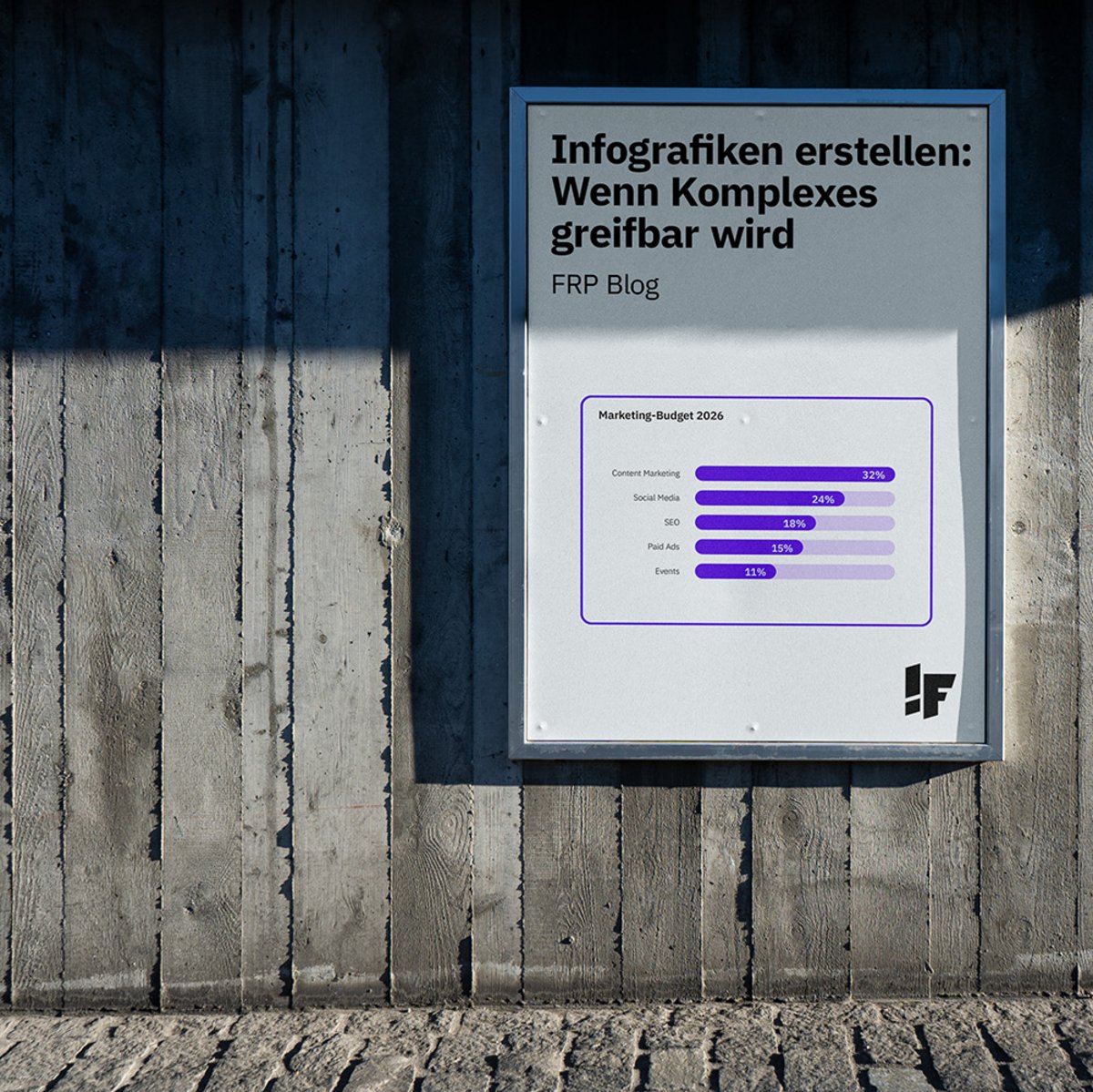 Infografiken erstellen: Wenn Komplexes greifbar wird