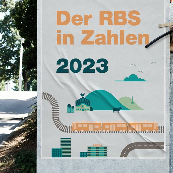 RBS: Wo Geschäftszahlen (sich) bewegen RBS: Wo Geschäftszahlen (sich) bewegen